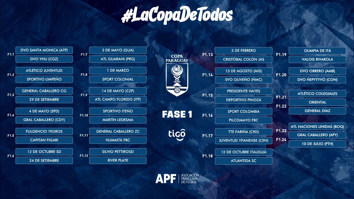 Copa Paraguay APF tweet media