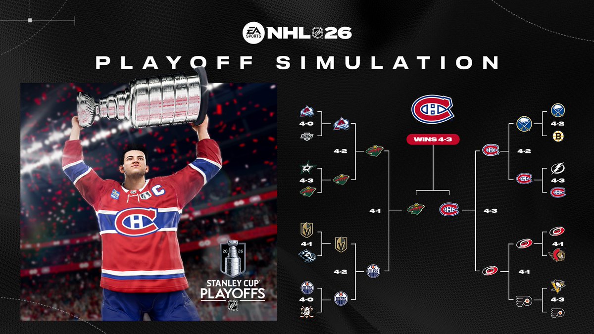 EA SPORTS NHL tweet media