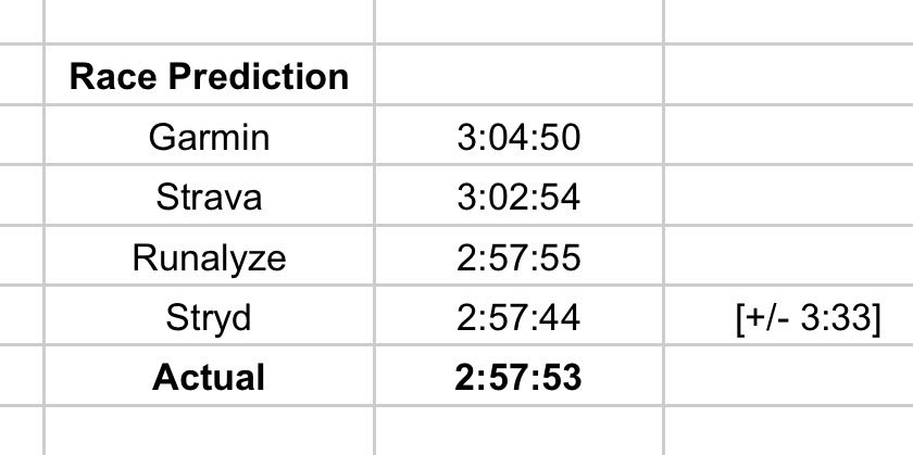 Matt Pyeatt tweet media