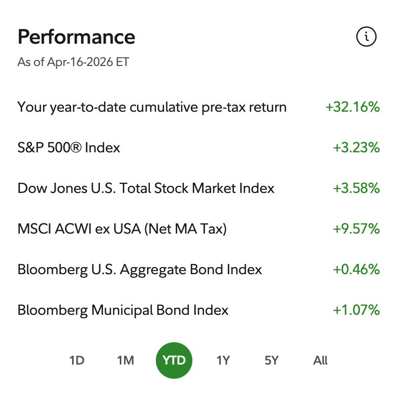 PP Longport: your favorite thematic asset manager tweet media
