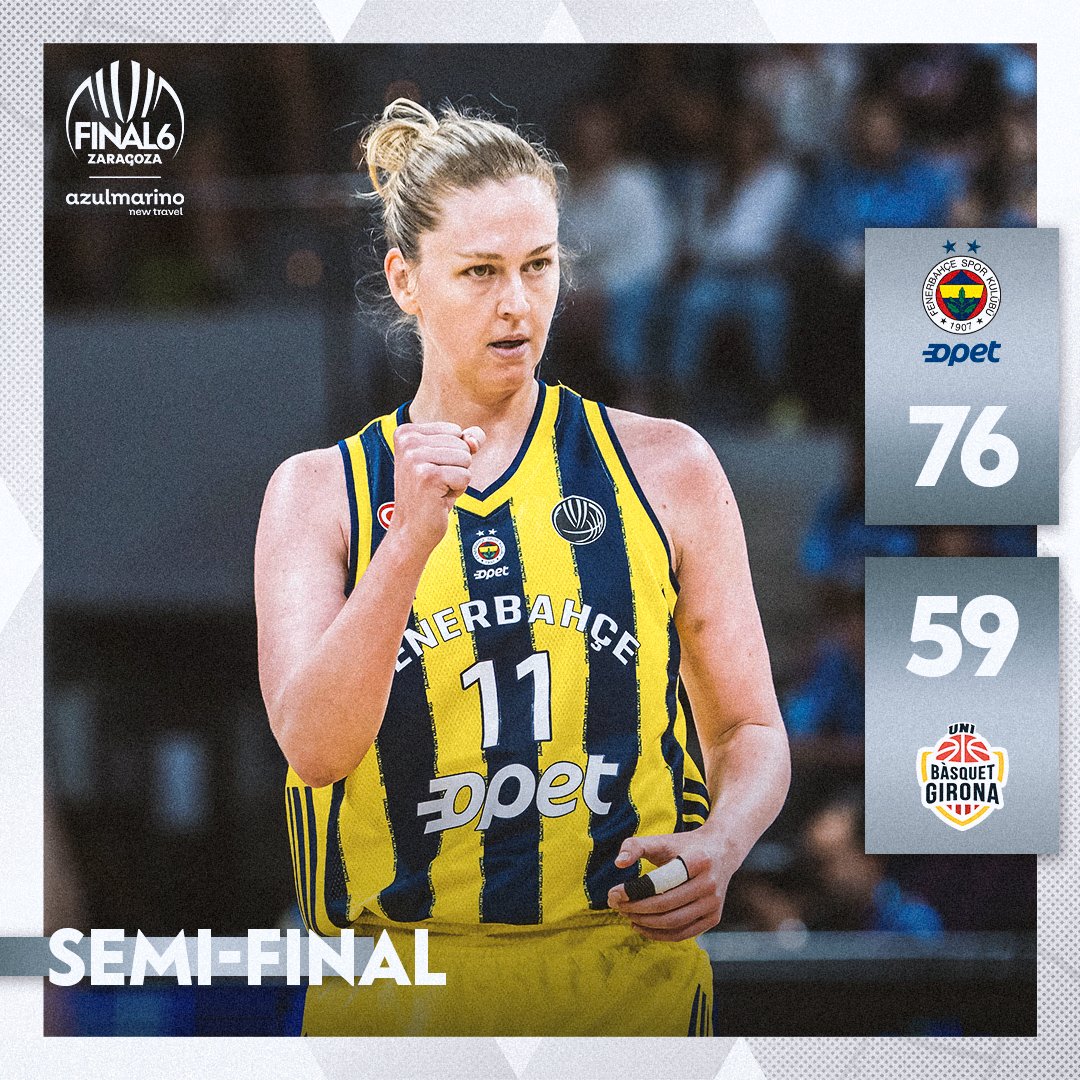 EuroLeague Women tweet media