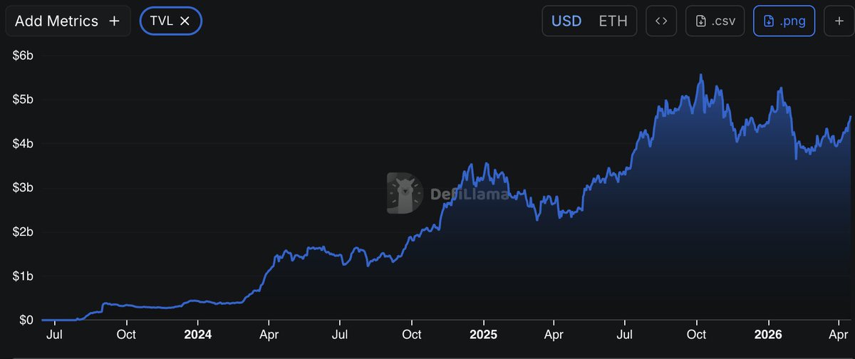 jesse.base.eth tweet media