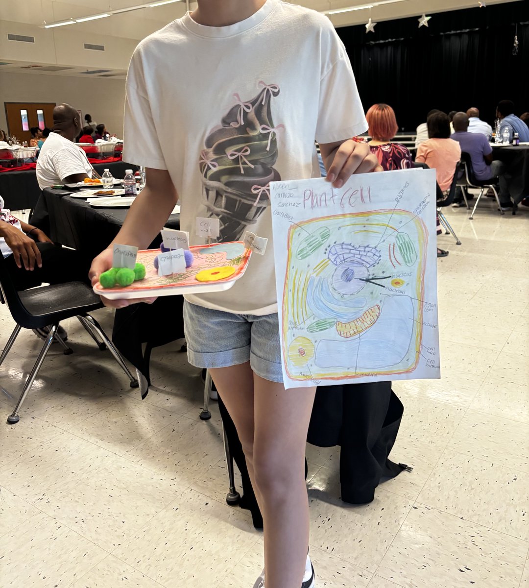 bodnerK2's tweet photo. Love the Champions for Kids annual breakfast at Clarkdale Elementary. They celebrate their scholars and the accomplishments they’ve made all year. 🎉 @CCSDTitleONE @ClarkdaleES🎉 https://t.co/Y5e7Byss66