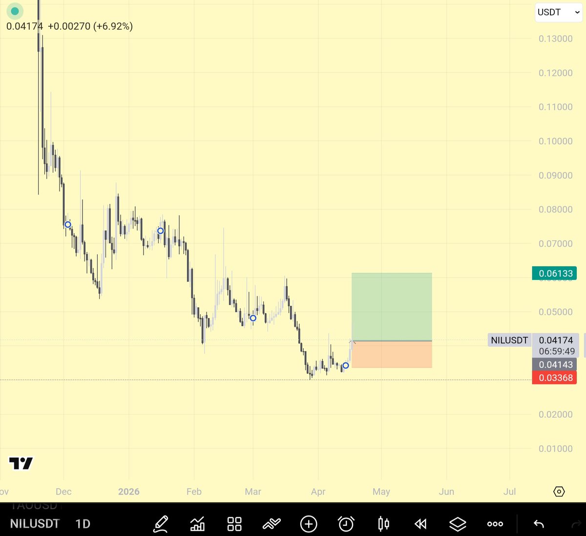 Crypto Vikings tweet media