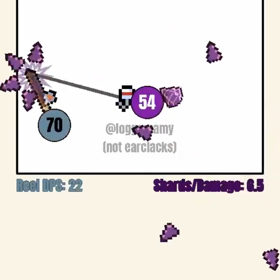 Danish Pro tweet media