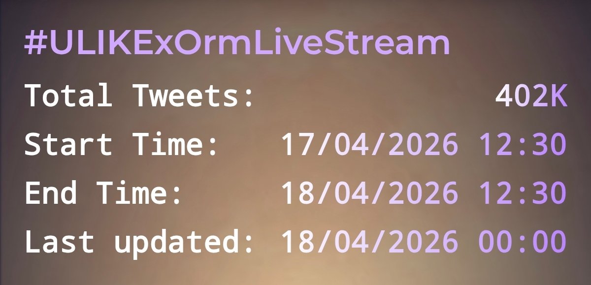 4 แสนแตกแล้วจร้า 🎉🎉🎉

คนละ 1 เม้น ไป 5 แสนกัน 🏃💨

ORMKORNNAPHAT BA ULIKE
#ULIKExOrmLiveStream 
#OrmKornnaphat #ออมกรณ์นภัส