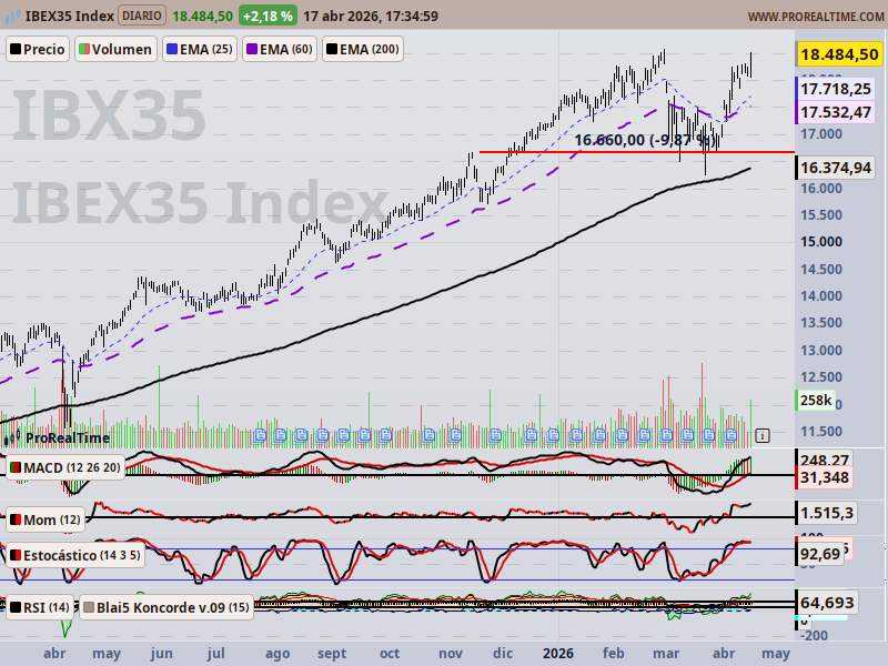 𝑨𝒍𝒎𝒂𝒏𝒔𝒂 tweet media