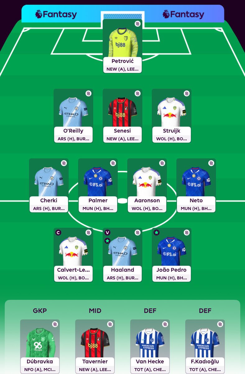 🔥🔥 Done tweet media