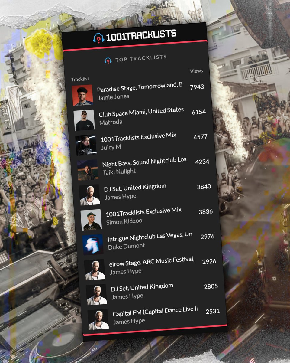 BaikonurRec's tweet image. Baikonur Recordings celebrates 11 years on #techhouse orbit 🚀

Big thanks to all listeners, producers, curators and DJs for being part of the mission 🙌

beatport.com/release/11-yea…