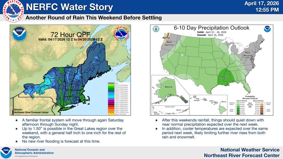 NWS Northeast RFC tweet media