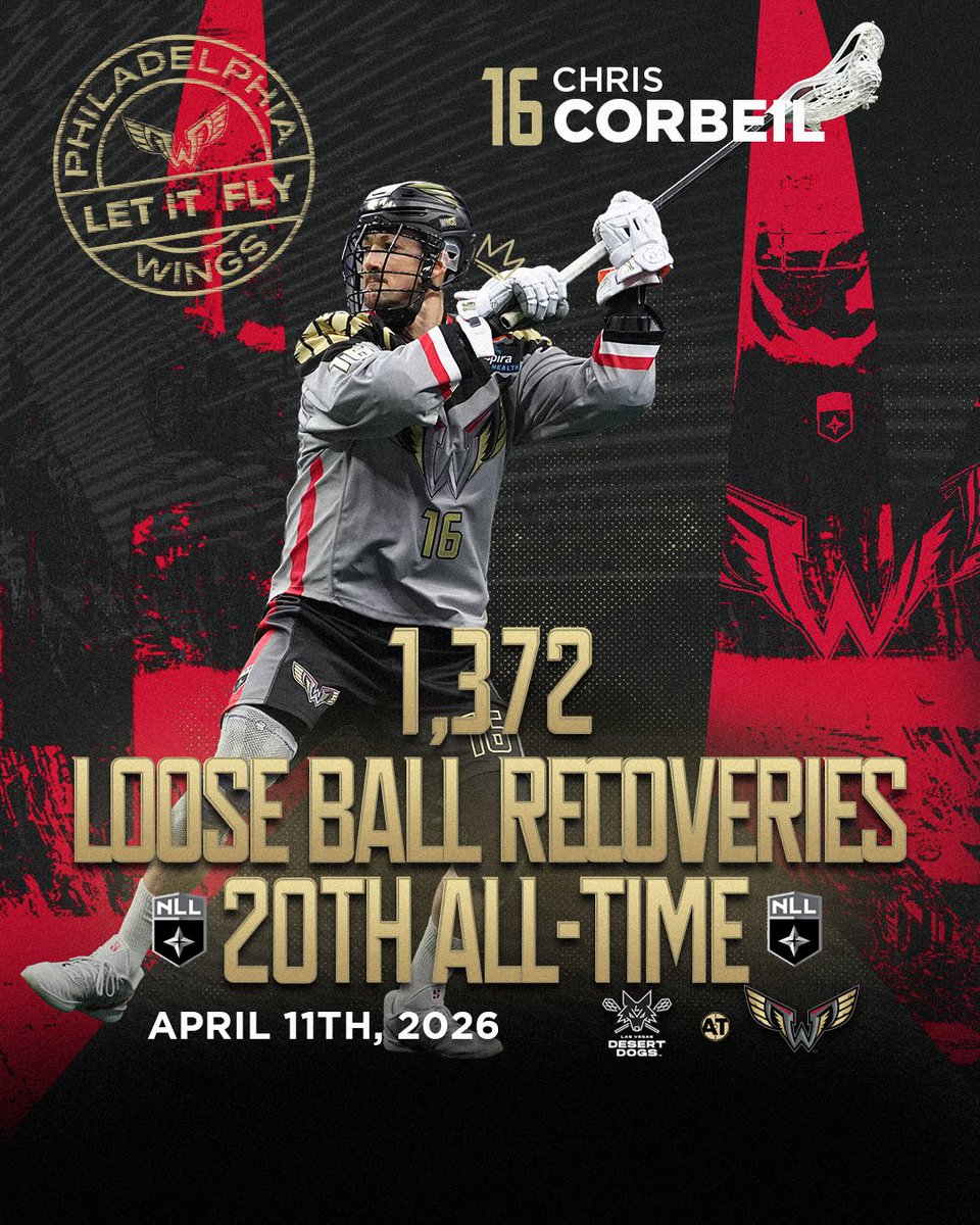 NEW RECORD! Congrats, Chris Corbeil 👏🏻

#WingsLax #LetItFly