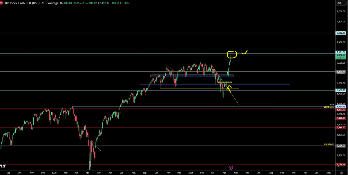 TraderSZ tweet media