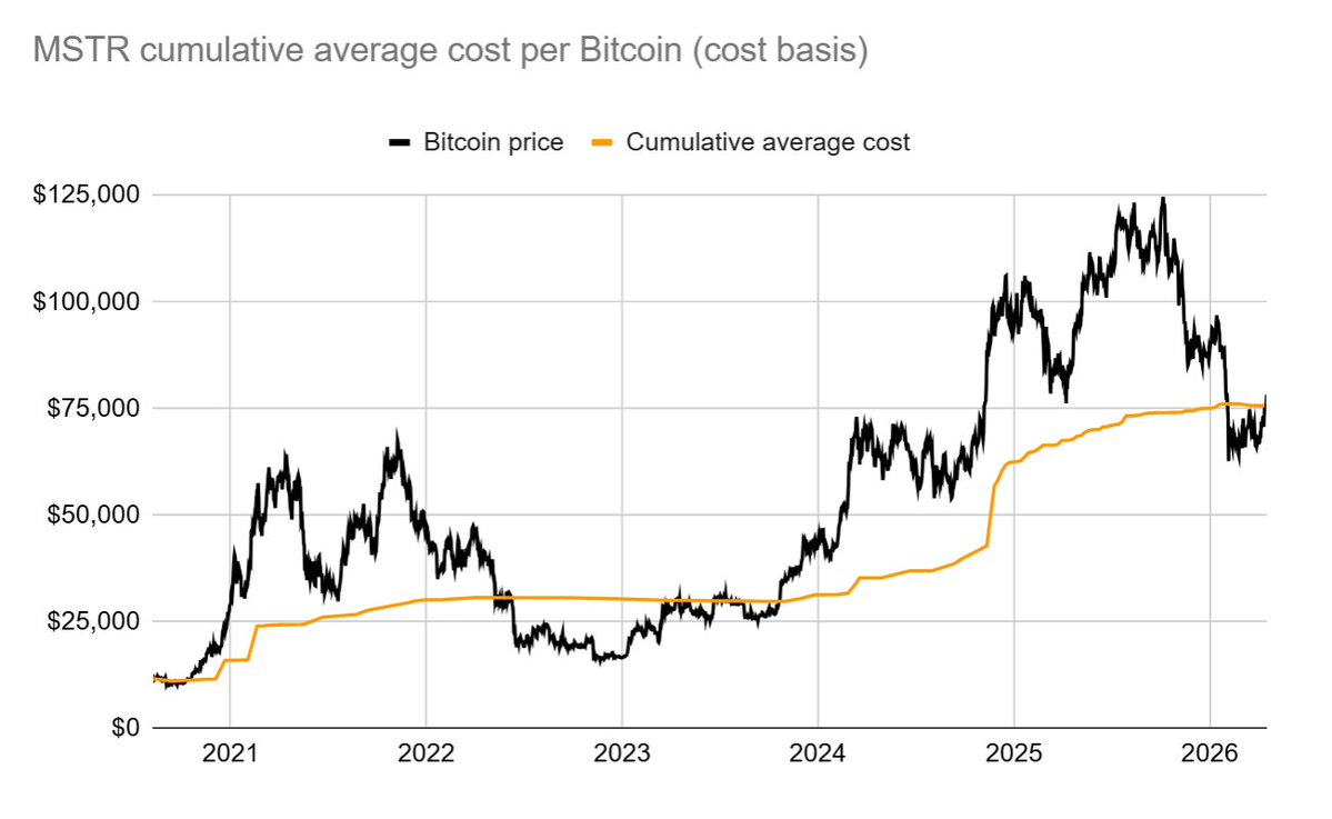 Mark Harvey tweet media