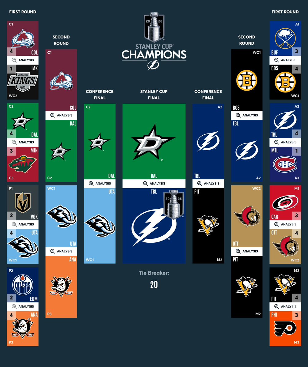 ˣ ⁻ ᵇᵒˡᵗˢ ⁿᵉʳᵈ ⚡️ tweet media