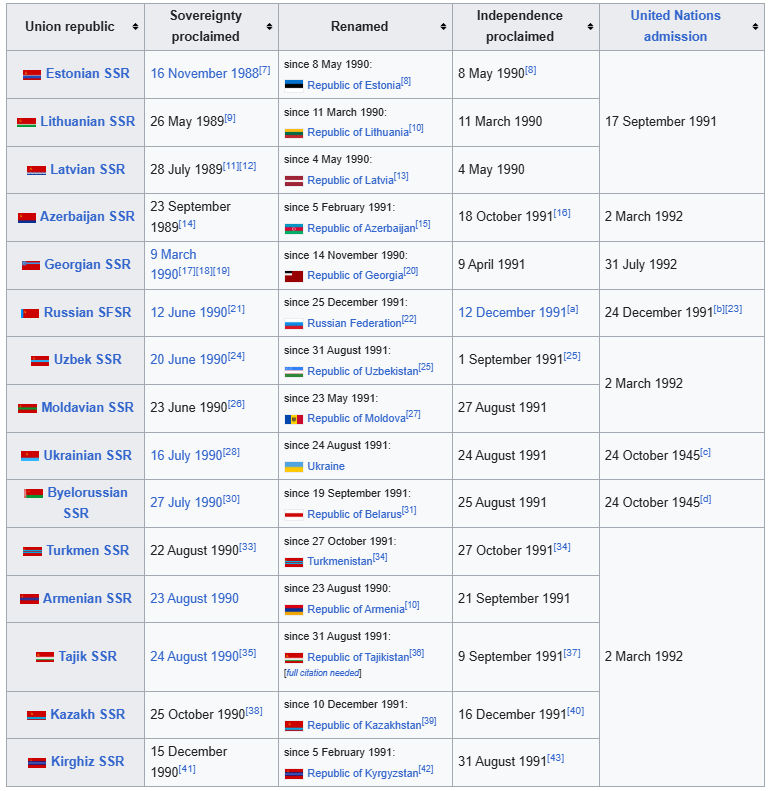 LonerBox tweet media