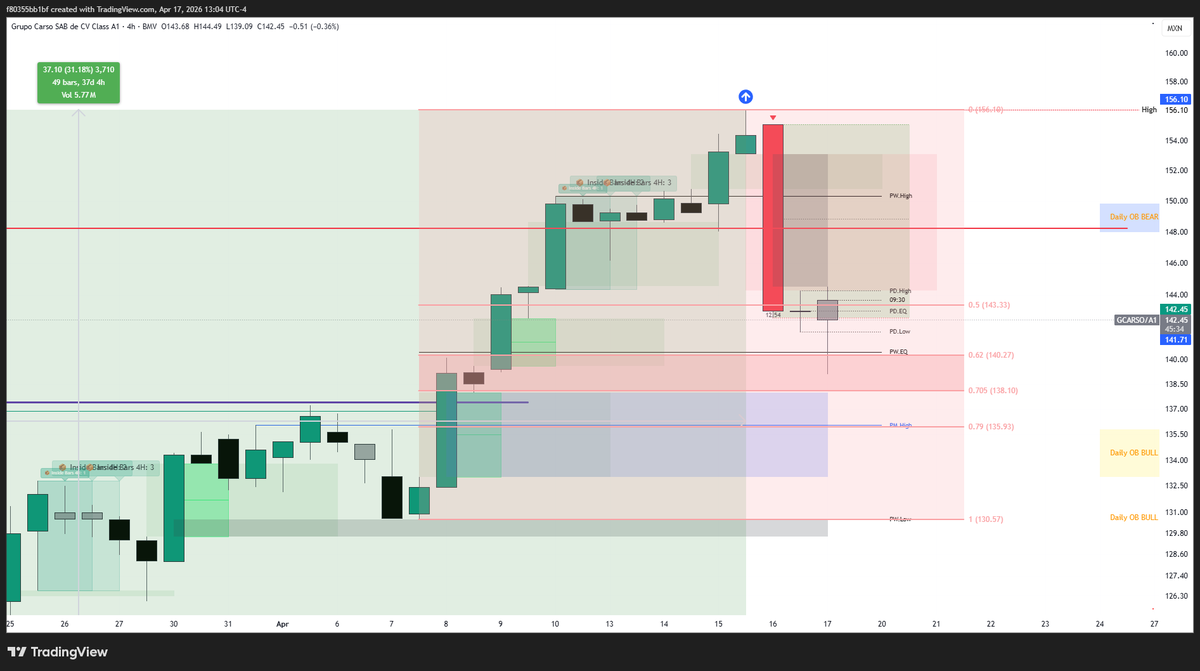 Successful Trading tweet media