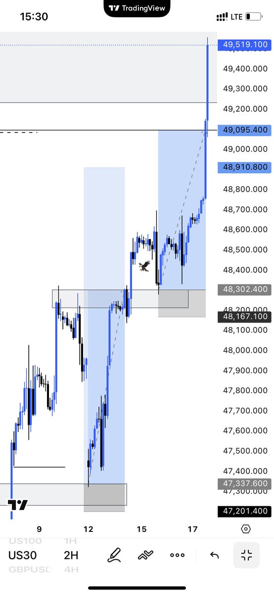 Olushola The Great🕸️🦅 tweet media