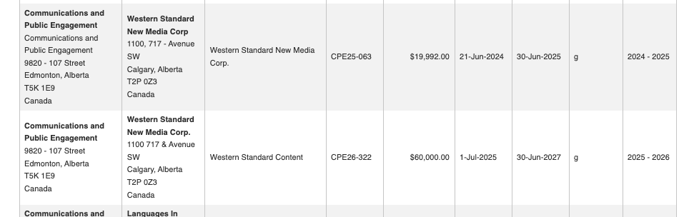 Tony Clark tweet media
