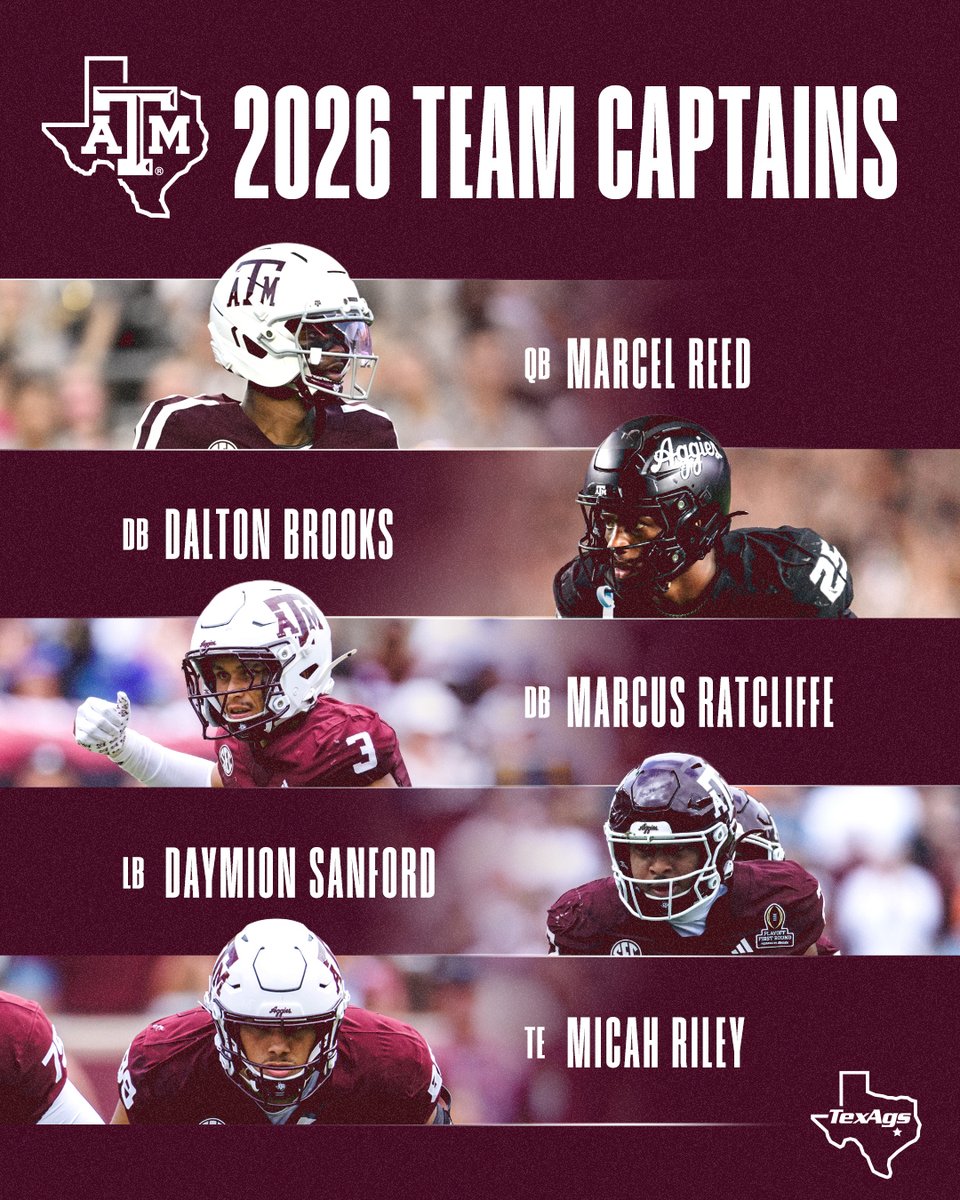 Leading by example.

Your 2026 Fightin' Texas Aggie Captains 👍