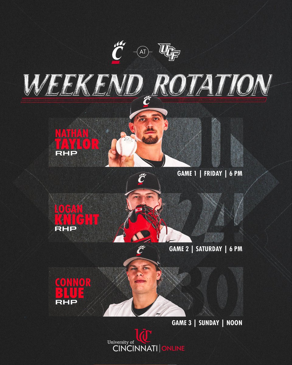 Cincinnati Baseball tweet media