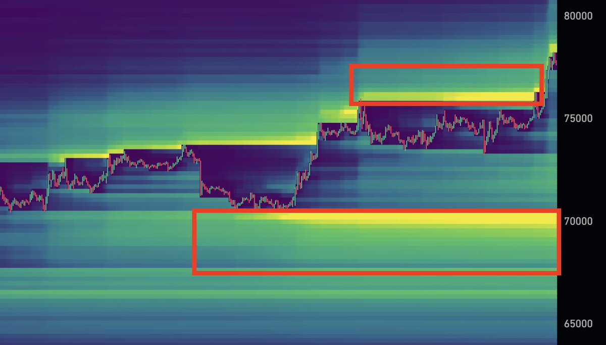 BitcoinHypers tweet picture