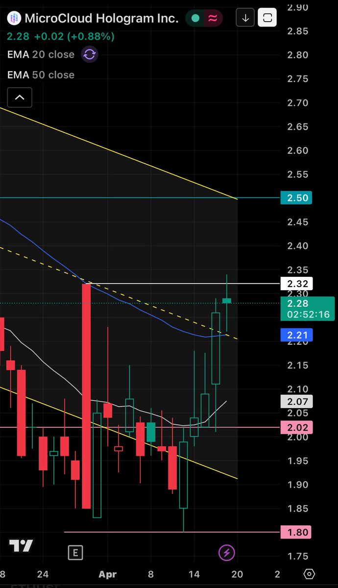 Adventurer tweet media