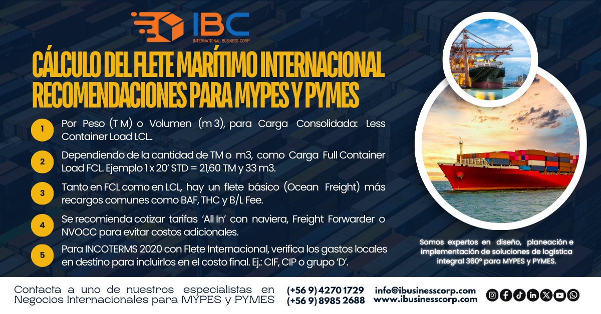 i_business_corp's tweet image. CÁLCULO DEL FLETE MARÍTIMO INTERNACIONAL
RECOMENDACIONES PARA MYPES Y PYMES

#ibc #import #export #forwarder #logistics #mipe #MSEs #pyme #sme #chile #china #india #latam #peru #us