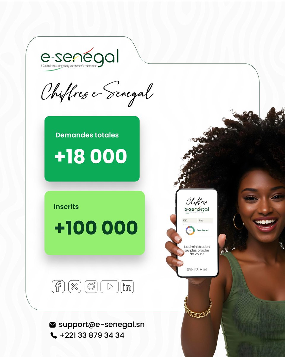 e-Sénégal franchit un cap…
+18 000 demandes enregistrées et 100 000 inscrits : la dématérialisation est bien en marche au Sénégal 🇸🇳

Et vous ? Lancez vos démarches en ligne dès maintenant 👉 e-senegal.sn