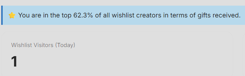 🥹 its soo amazing to see that I am at 62.3 % now🥹