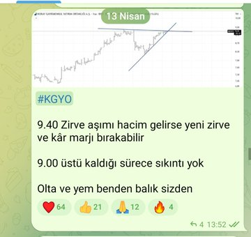 Agâh Hisse tweet media