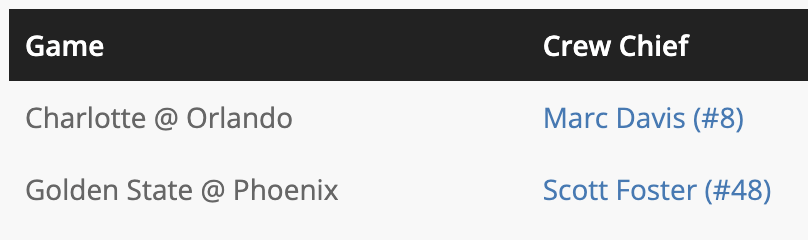 ProphetX Hoops tweet media