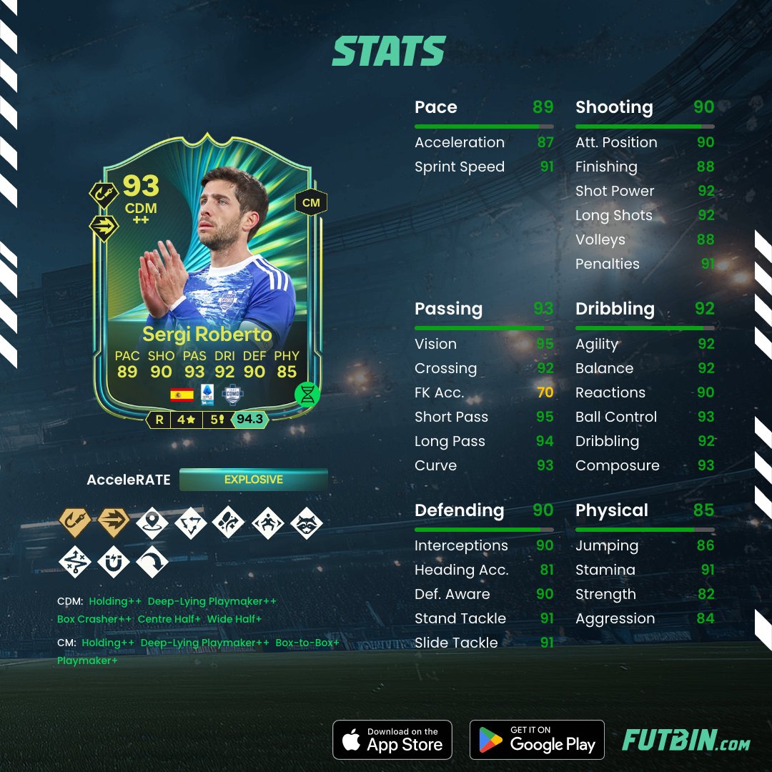 FUTBIN tweet media