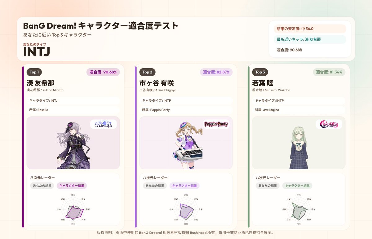 かれん🐧 tweet media