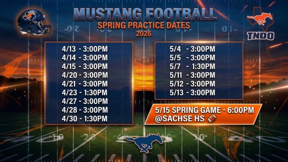 Sachse HS Football tweet media