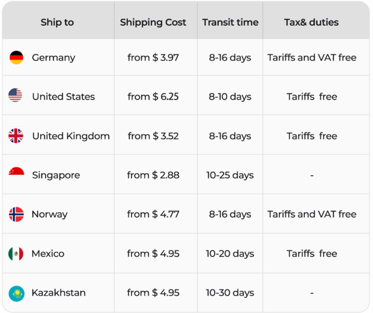 ✨ QB | Faquali ✨ tweet media