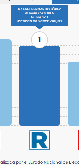 Carlos Viguria tweet media