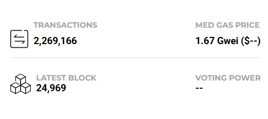 Melo (Xenea acc/arc) tweet media