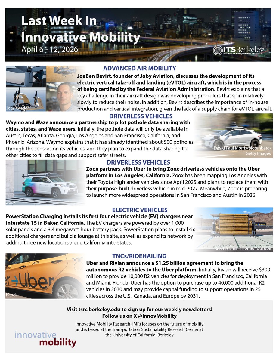 🌞 I ✈️ 🔌 🚗 I Happy Friday! UC Berkeley's Innovative Mobility Highlights for the week of April 6th to 12th, 2026; please see: tsrc.berkeley.edu/last-week-inno…

📩 To receive our latest updates, subscribe at trsc.berkeley.edu (homepage).

🌎 Note views are my own. #AAM #AV #EV #TNC