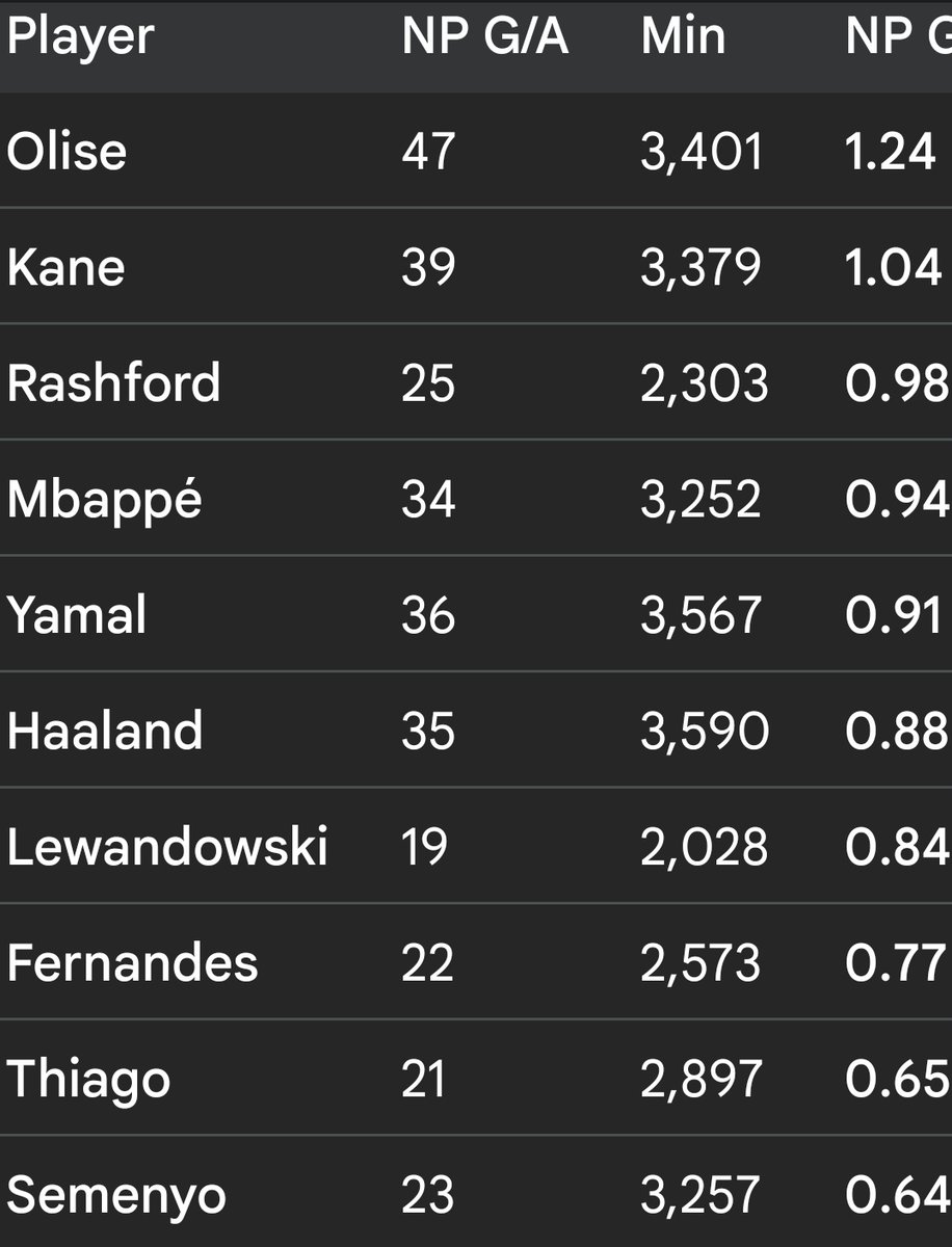 💟 Mattias tweet media