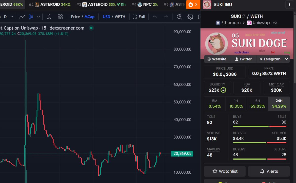 Bio Stone tweet media