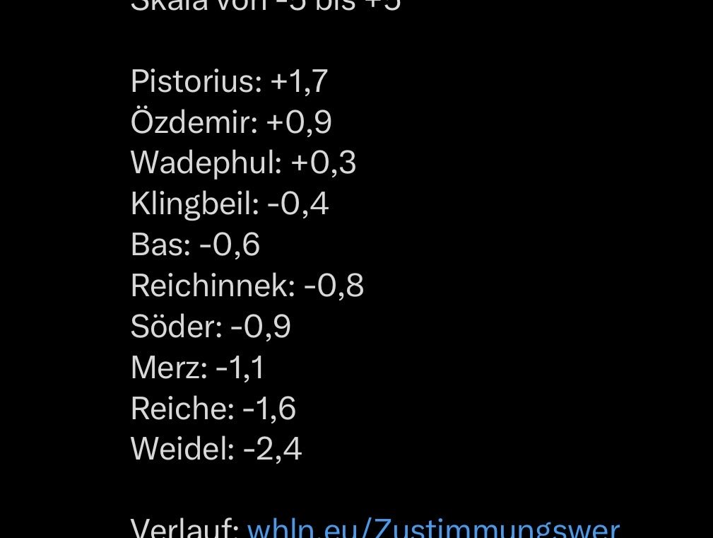 Mark Schieritz tweet media