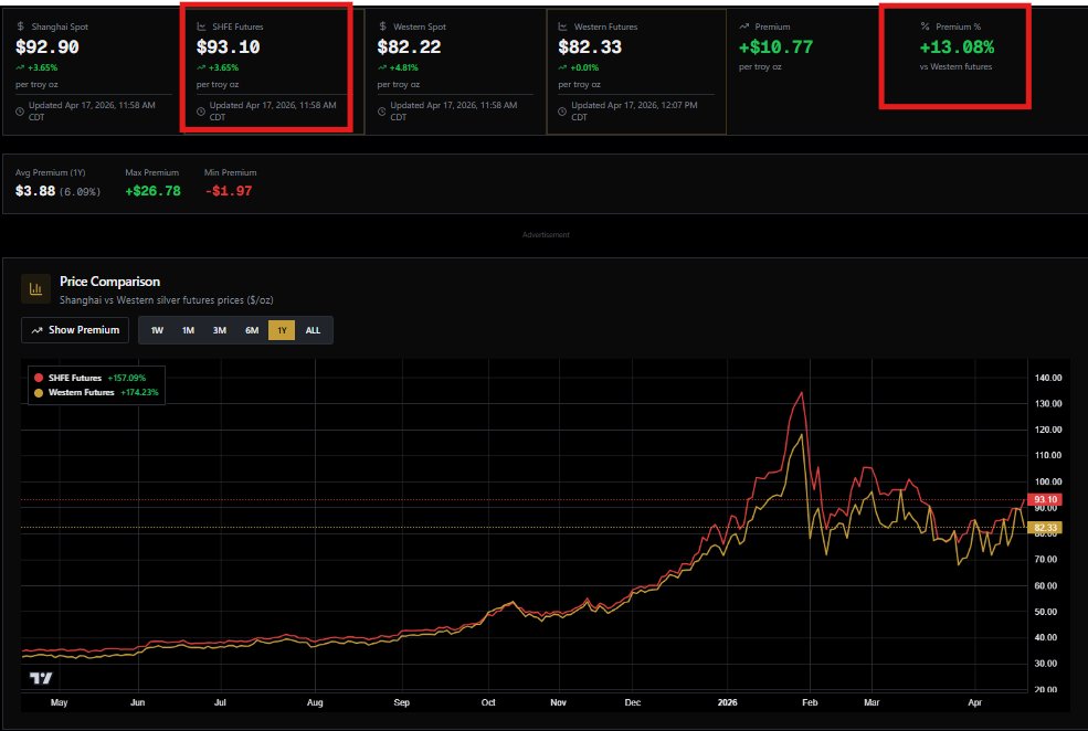 SilverTrade tweet media