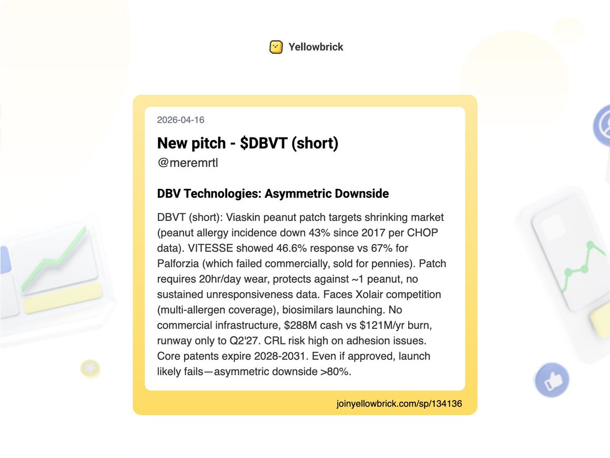 Yellowbrick Investing tweet media