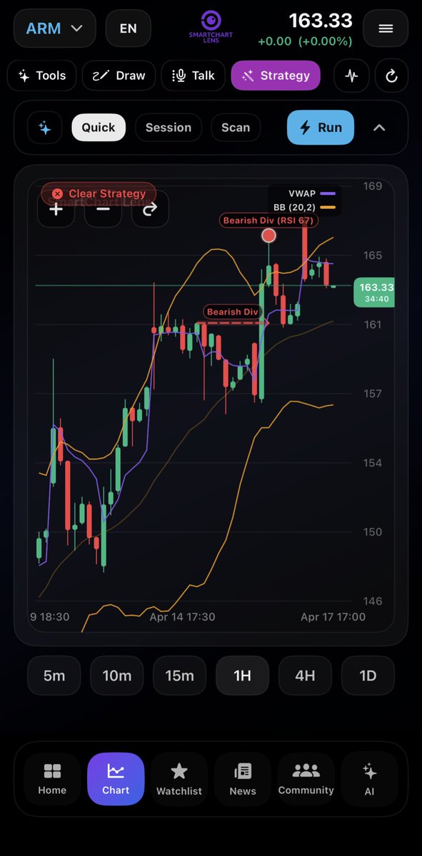 SmartChart Lens tweet media