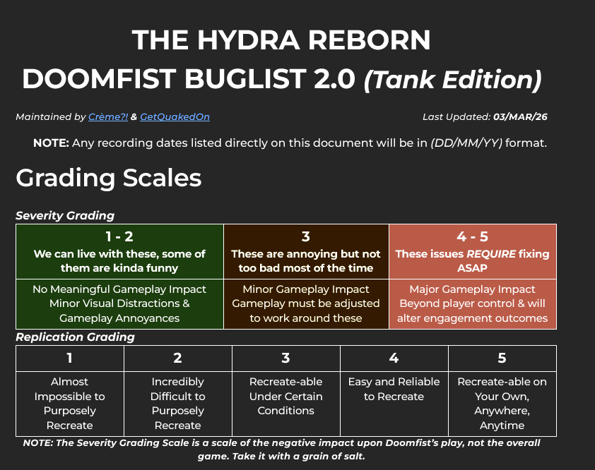 GetQuakedOn tweet media