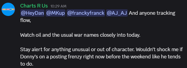 Charts R Us tweet media