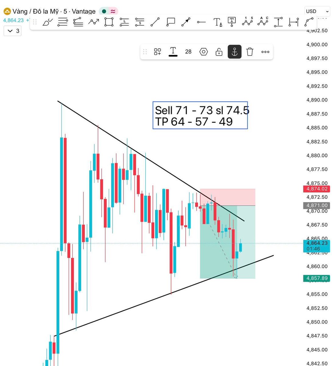 David_Tradingg's tweet image. Kèo trên Live đã hoàn thành
Chốt hết đi ngủ nha mọi người có TP 2 ở 57 + 150 pip rồi đó
Mùng 1 kết thúc tuyệt vời
Chúc mọi người ngủ ngon
#TưDuyTrader #DavidTrading #trader #traderthanhcong #trading #forex #Gold #plangold #Goldforex #priceaction #lamgiaunhanh