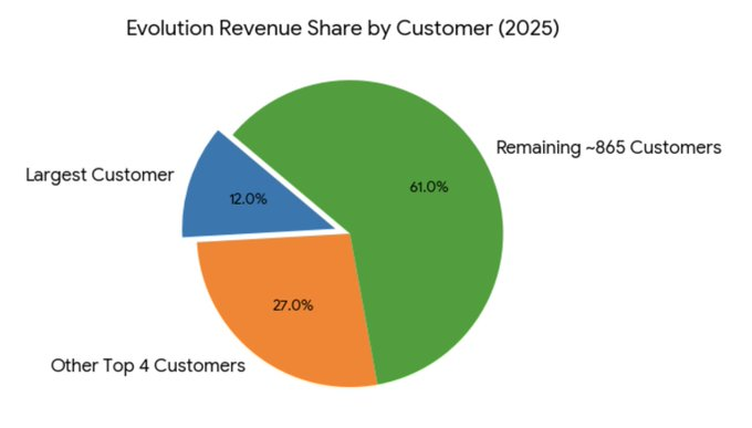 MEMENTO MONEY tweet media