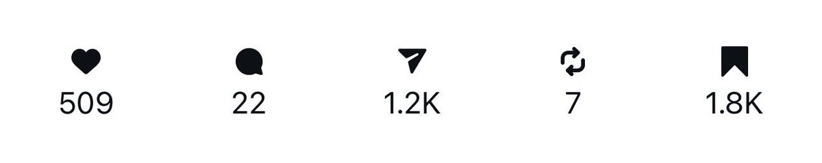 rosalietrann's tweet image. They said organic posts are dead

This is one single post… on an account with 600 followers and clearly it isn’t

• 500+ likes
• 1.2K shares
• 1.8K saves
• all organic

One post. 600 followers. Let that sink in. 
#contentstrategy #smm #socialmediamanager