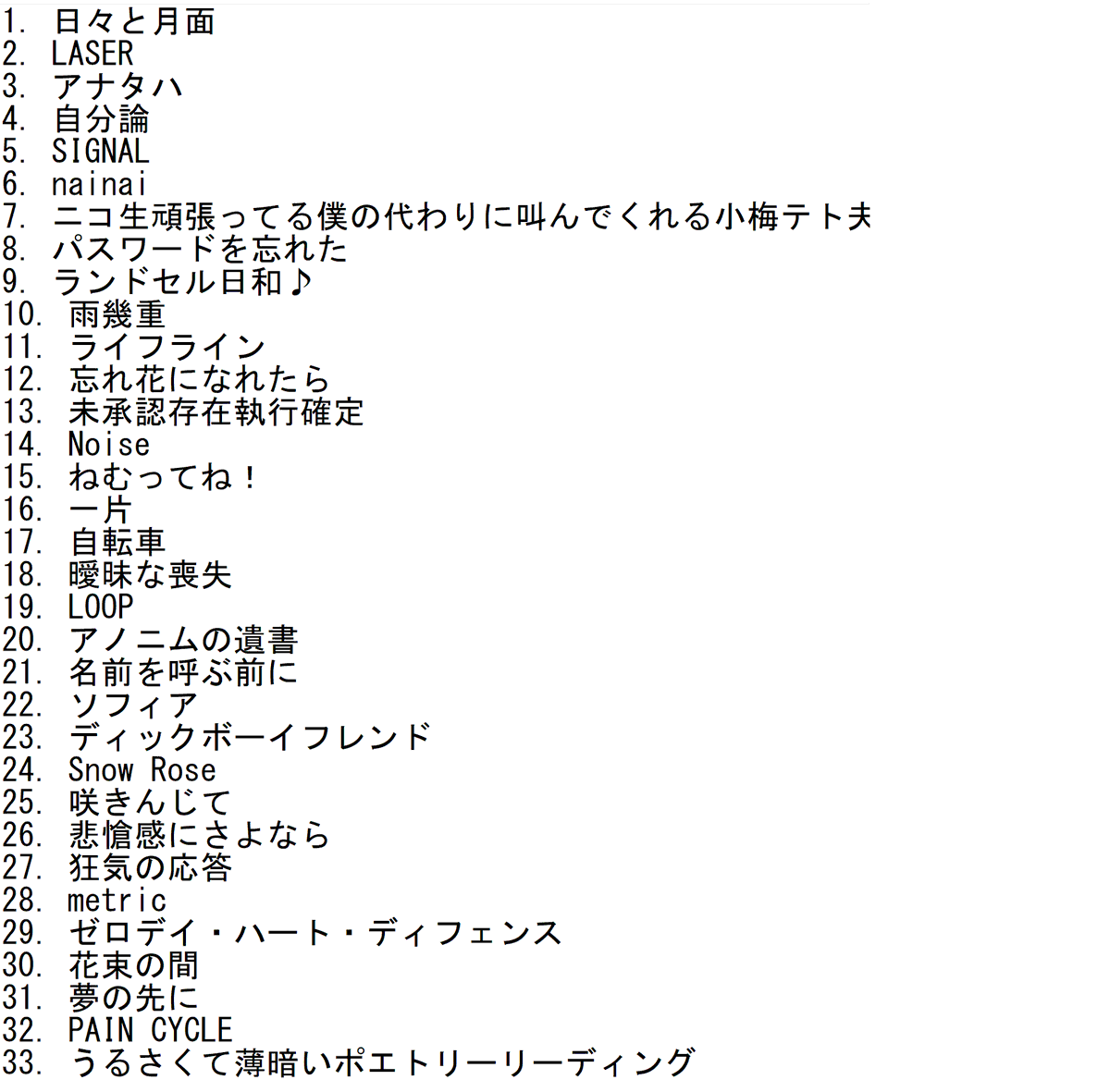 げどうさん@ボカロPなのかもしれない tweet media